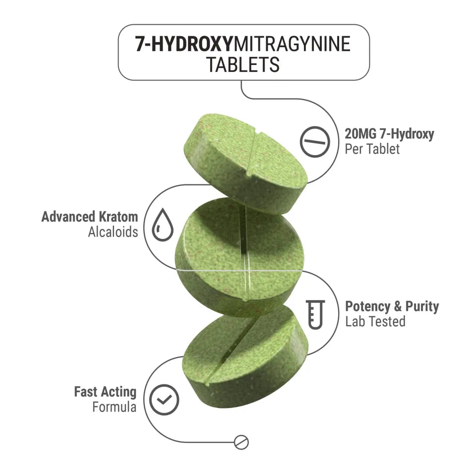 20mg 7-Hydroxy Tablets - Mint - 3ct