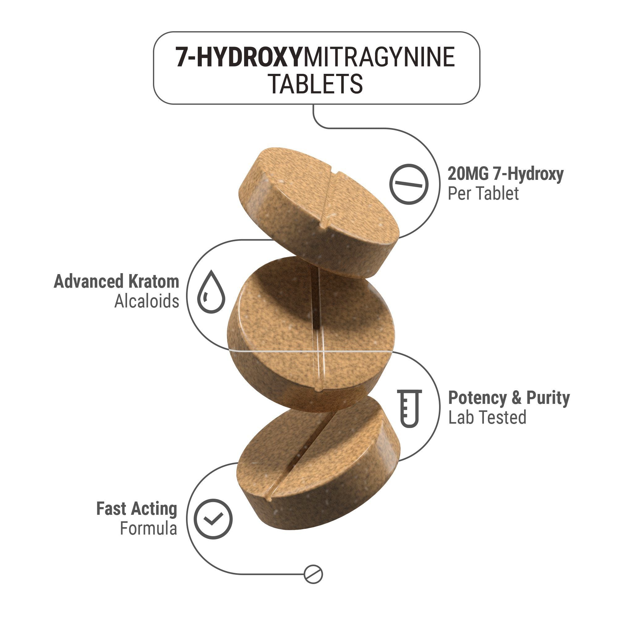 20mg 7-Hydroxy Tablets - Mango - 6ct