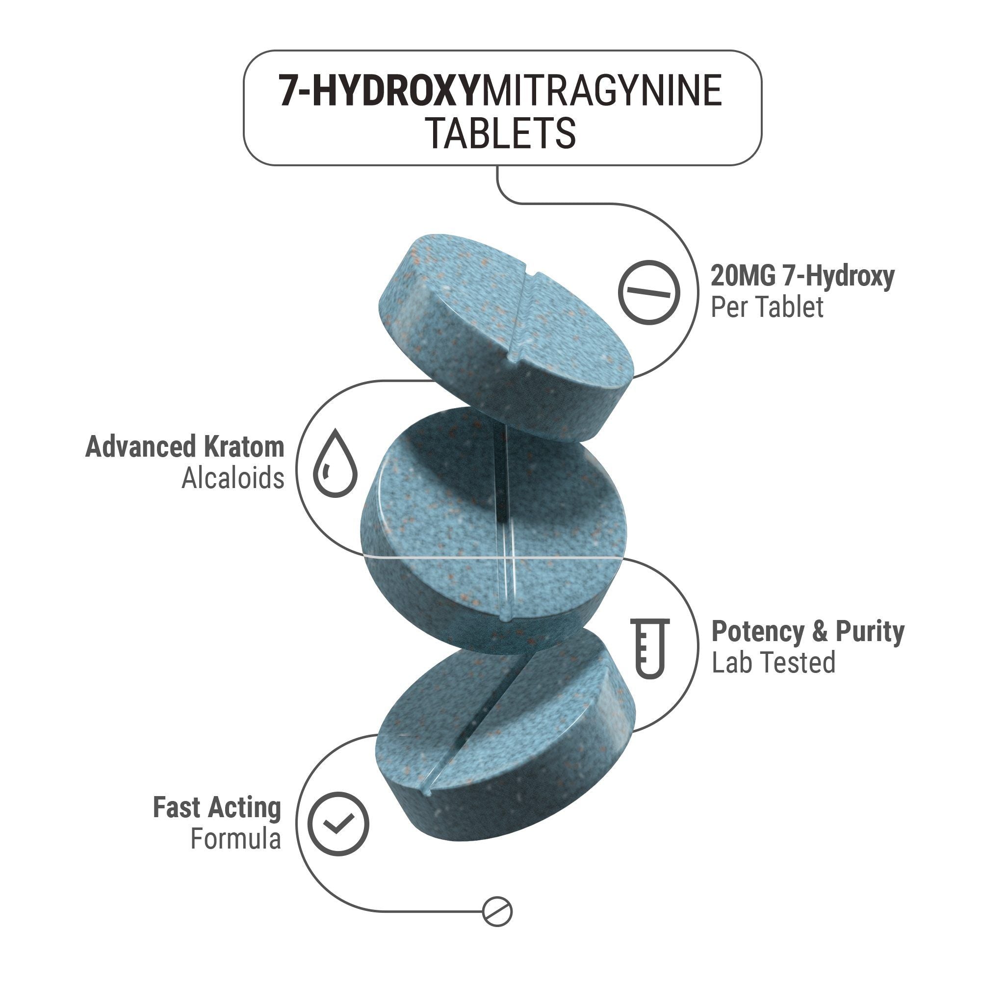 20mg 7-Hydroxy Tablets - Unflavored - 6ct